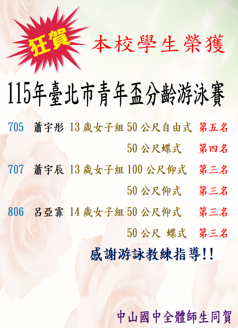 115年臺北市青年盃分齡游泳賽