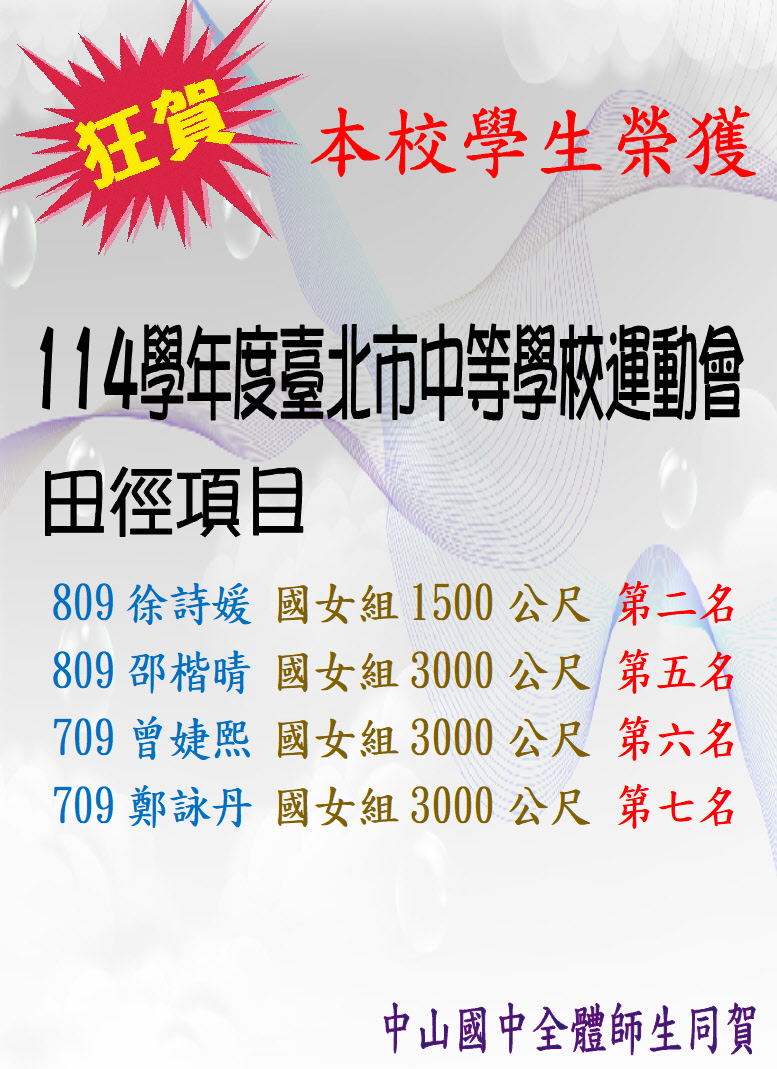 114學年度臺北市中等學校運動會田徑