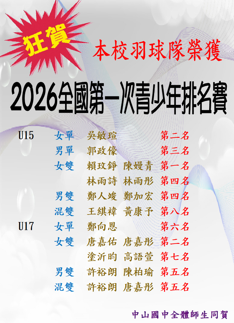 2026全國第一次青少年排名賽