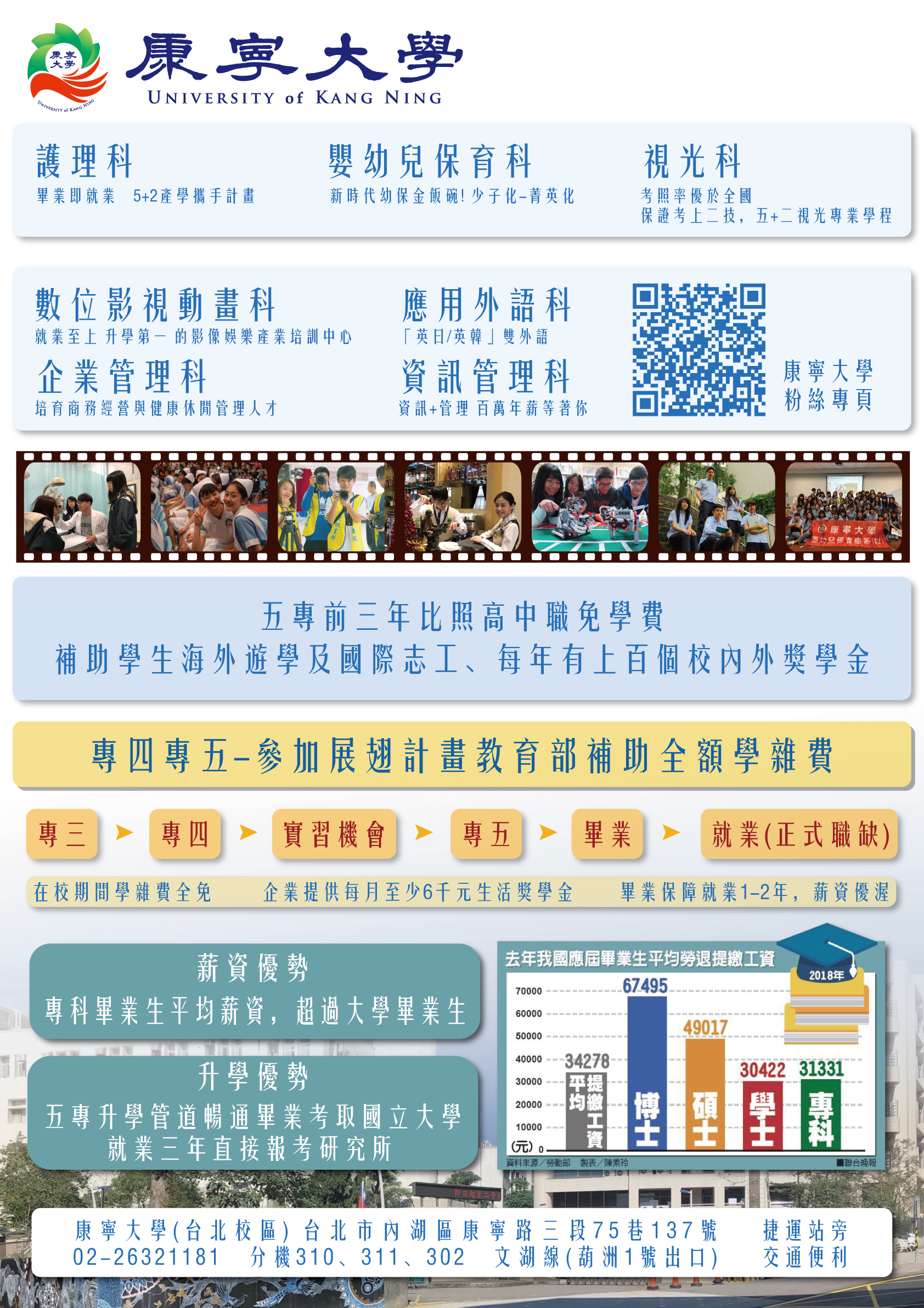 宣傳